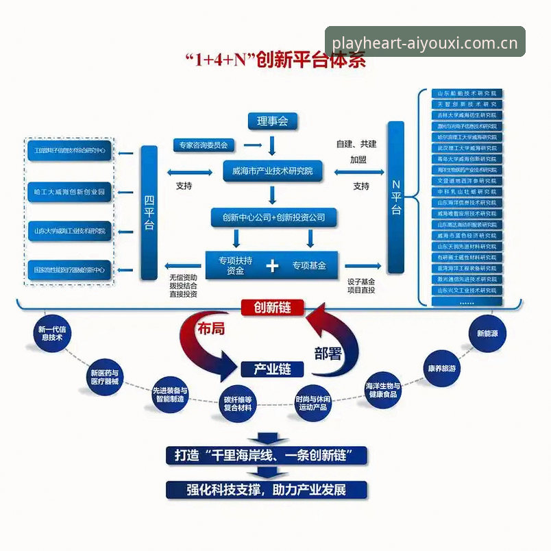 从数据到实战：资深用户拆解爱游戏平台玩心驱动的背后逻辑