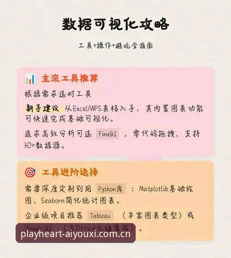 2026爱游戏电竞数据全面解析：从“玩心驱动”到实操避坑指南