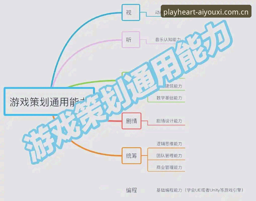 爱游戏官网注册必知的5个核心要点：从原理到实操的全流程解读